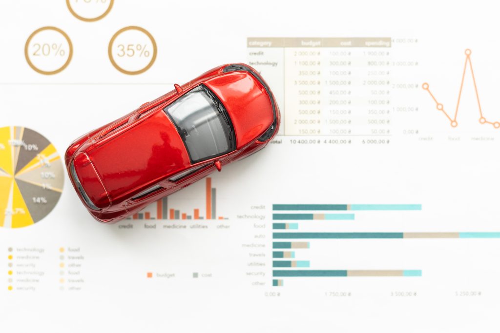 Industria automobilistica